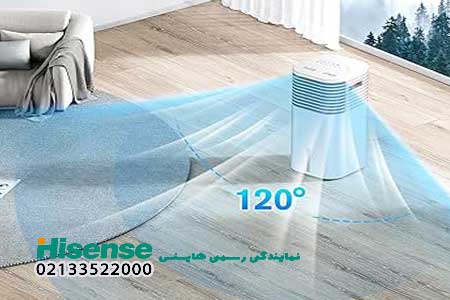 نکات مهم برای خرید کولر کم مصرف با سرمایش بالا