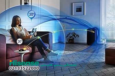 کاربرد کولر گازی قابل حمل