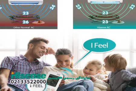 بهترین راه حل برای باد گرم کولر گازی