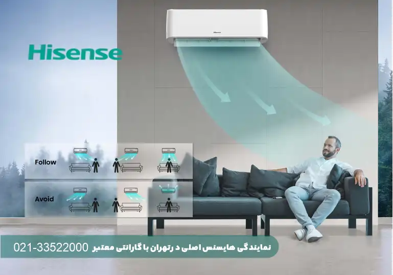 تعمیر کولر گازی هایسنس در تهران