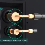 تعمیر کولر گازی هایسنس در تهران