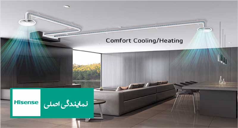 مشاوره خرید داکت اسپلیت هایسنس