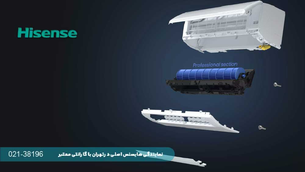 آشنایی با پنل کولر گازی هایسنس