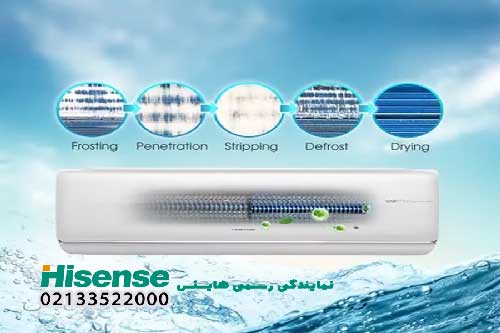 راهکارهای عملی برای رفع بوی بد کولر گازی