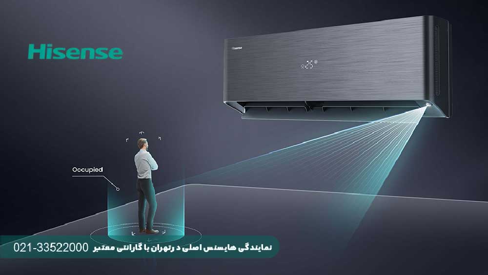 ریموت کنترل اسپیلت هایسنس