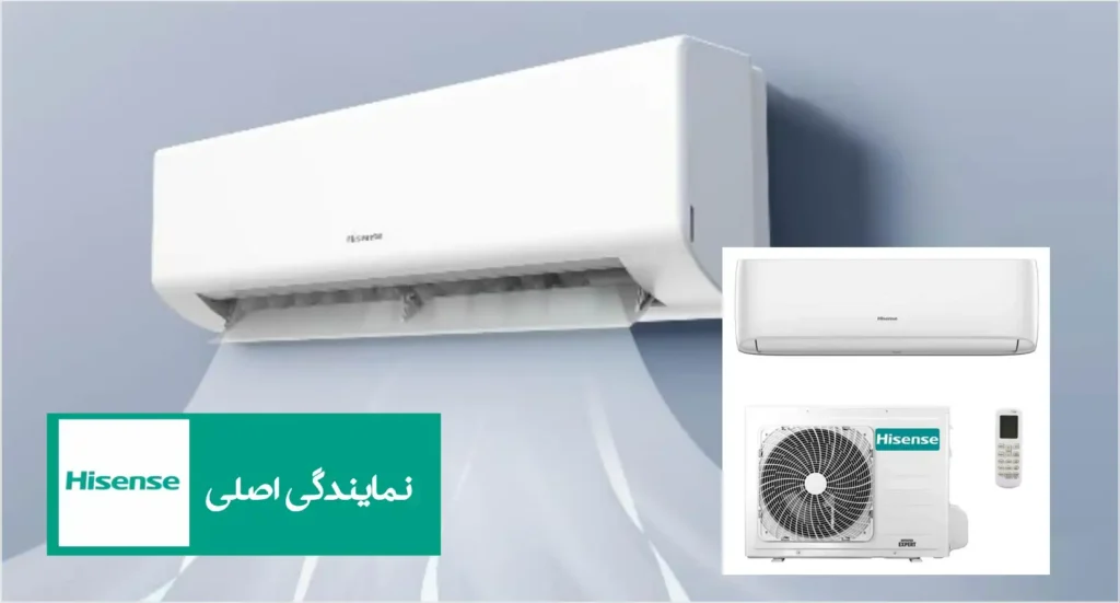 قیمت کولرگازی اینورتر ۱۸ هزار (۱۴۰۴)