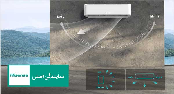علت پریدن فیوز هنگام روشن کردن کولر گازی هایسنس