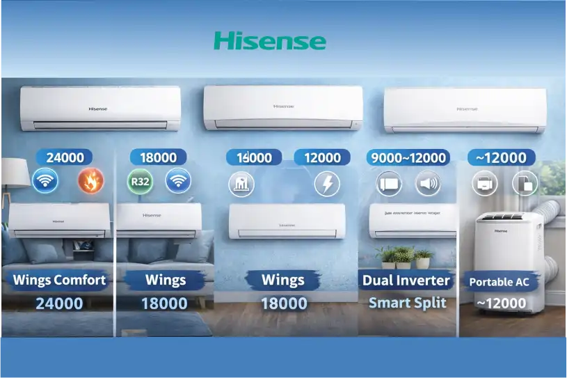 ۵ مدل کولر گازی هایسنس پرفروش در ایران (۱۴۰۴)