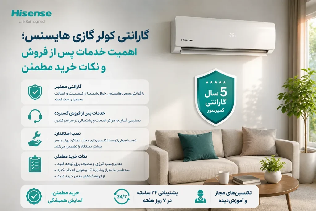 گارانتی کولر گازی هایسنس
