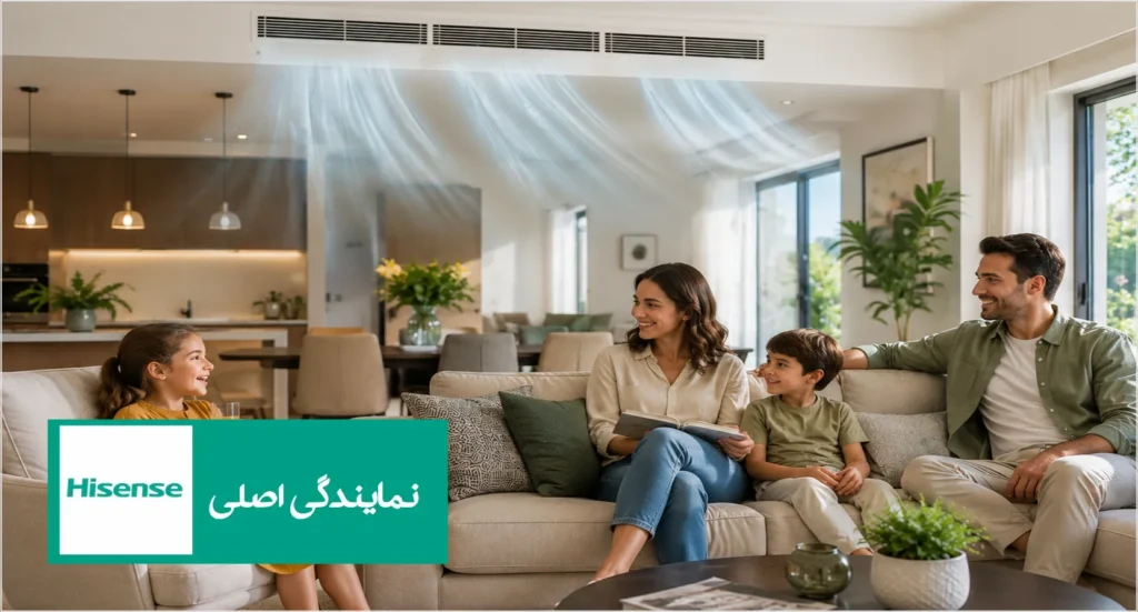 آیا داکت اسپلیت هایسنس کم‌مصرف است؟