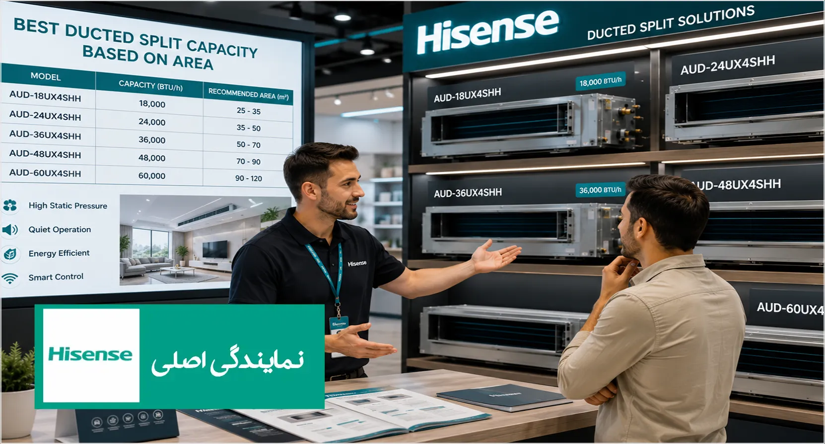 بهترین ظرفیت داکت اسپلیت هایسنس بر اساس متراژ