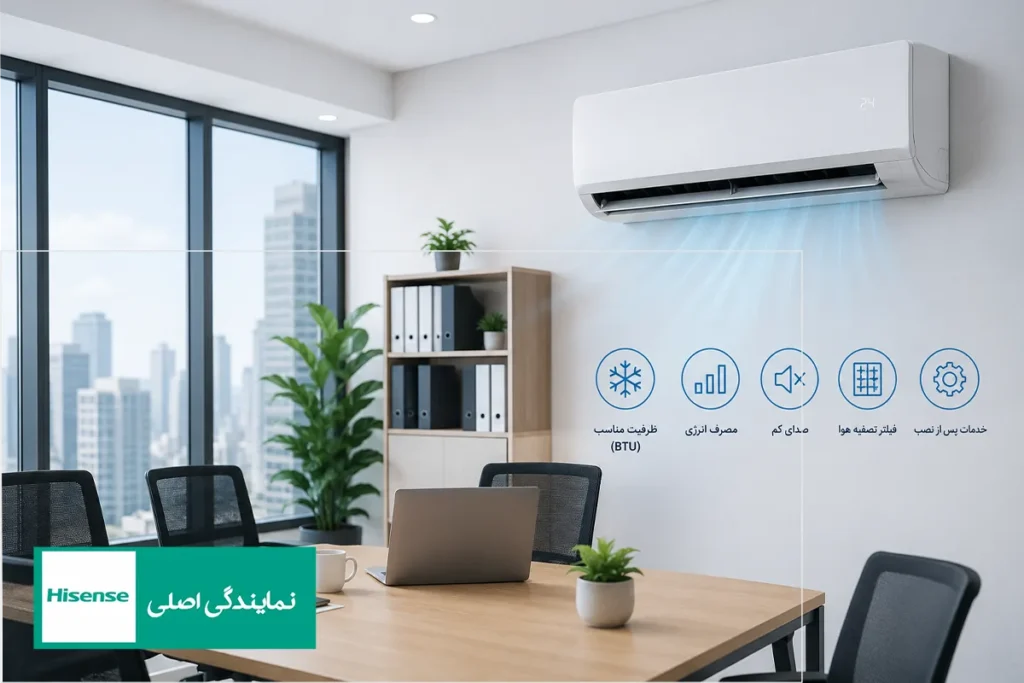 راهنمای خرید کولرگازی برای دفتر اداری