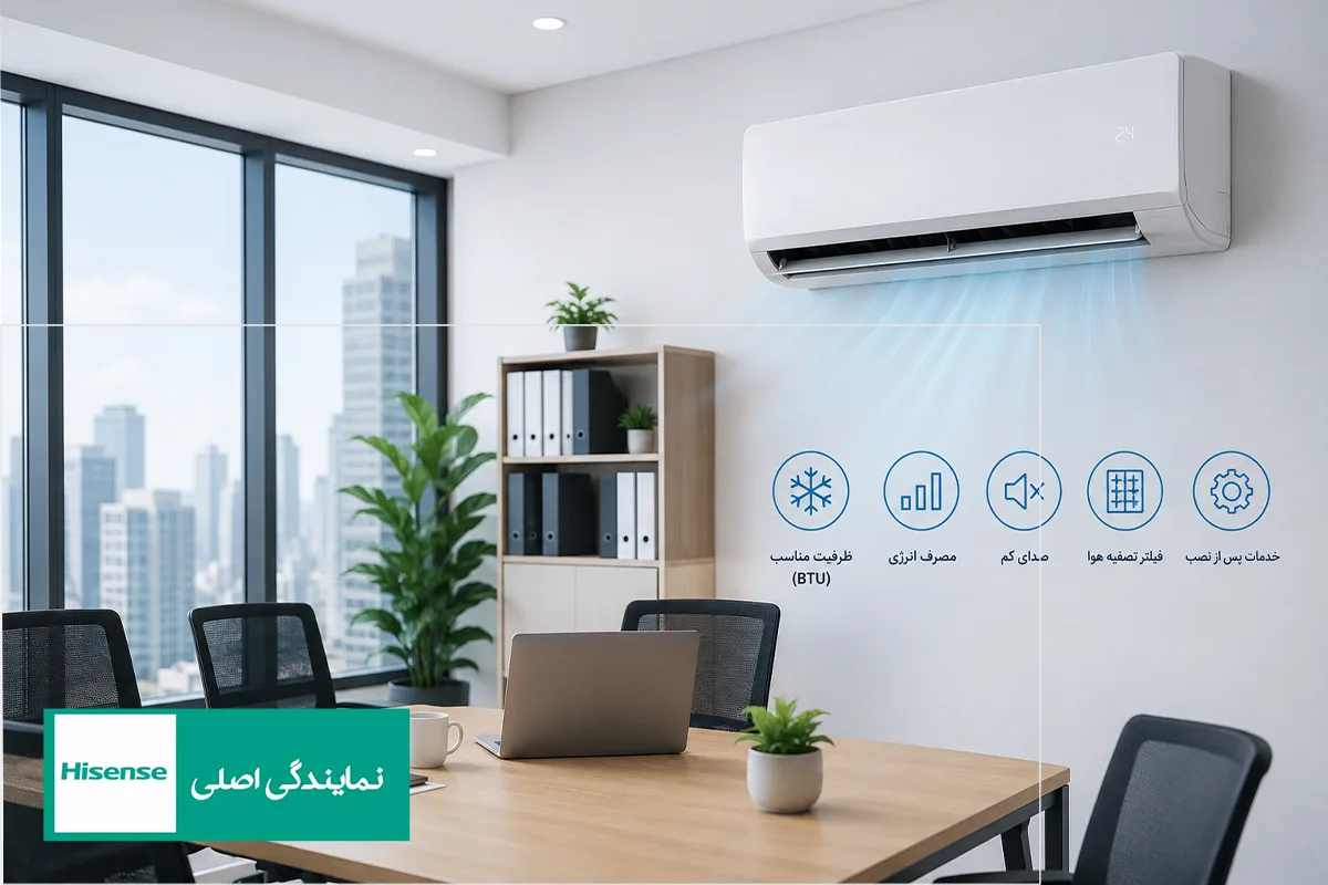 راهنمای خرید کولرگازی برای دفتر اداری