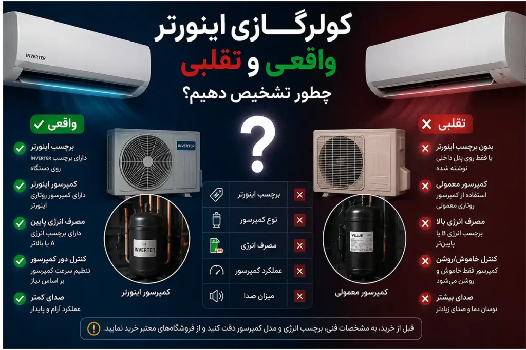 کولرگازی اینورتر واقعی و تقلبی؛ چطور تشخیص دهیم؟