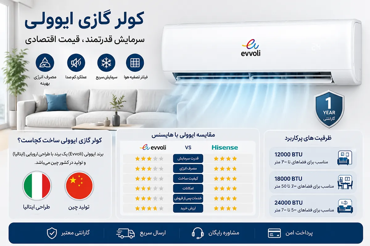 کولر گازی ایوولی