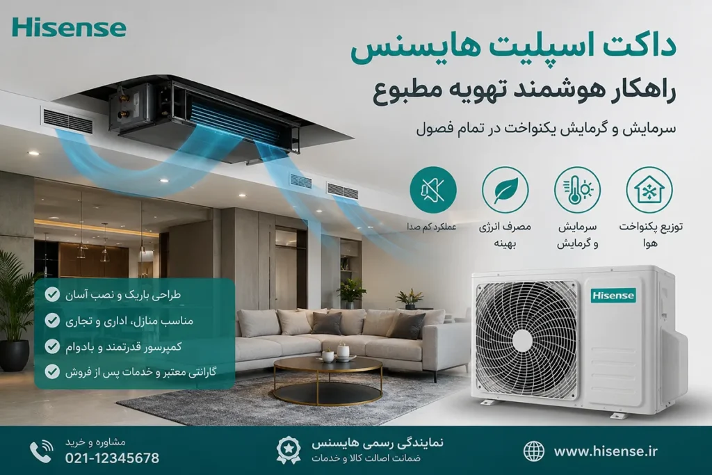 داکت اسپلیت چیست؟