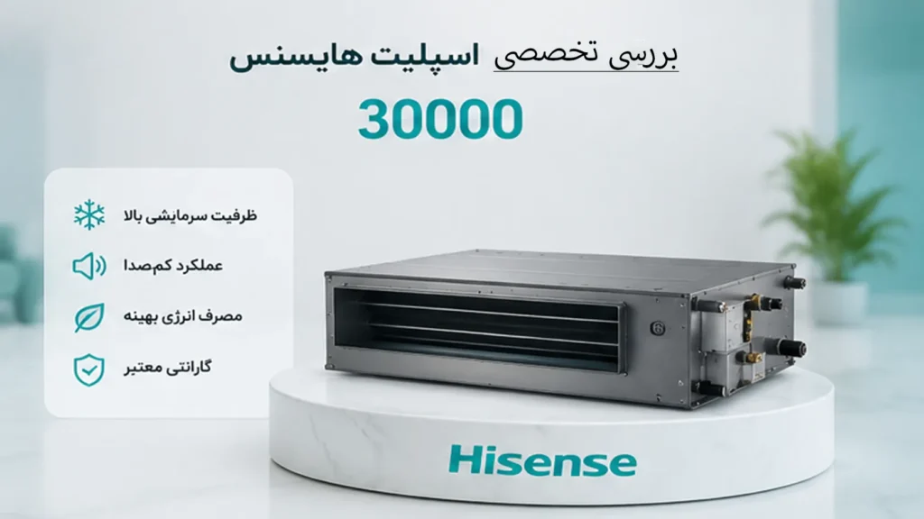 بررسی تخصصی داکت اسپلیت 30000 | مشخصات فنی، کاربردها و راهنمای انتخاب ظرفیت مناسب