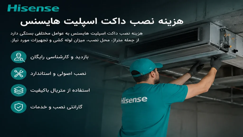 هزینه نصب داکت اسپلیت هایسنس
