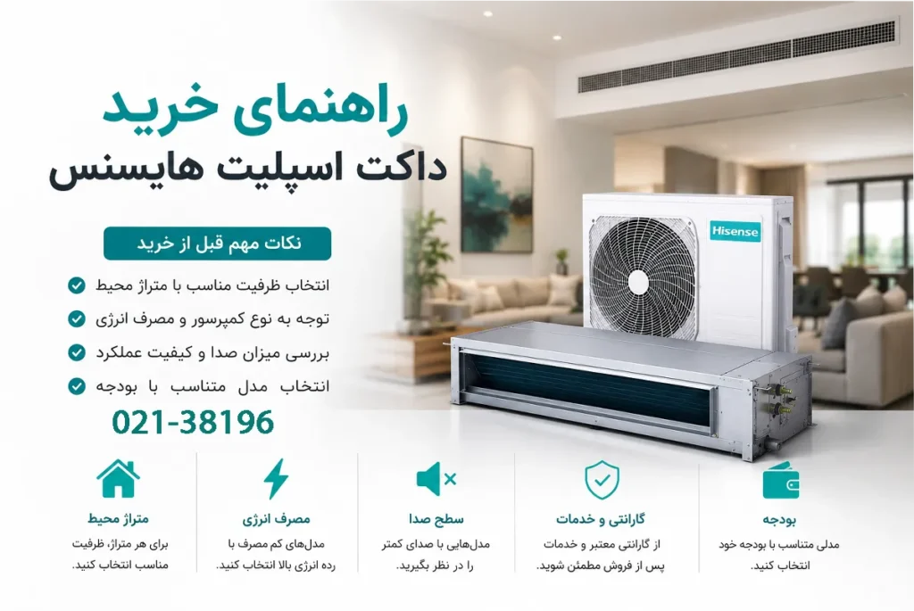 راهنمای خرید داکت اسپلیت هایسنس