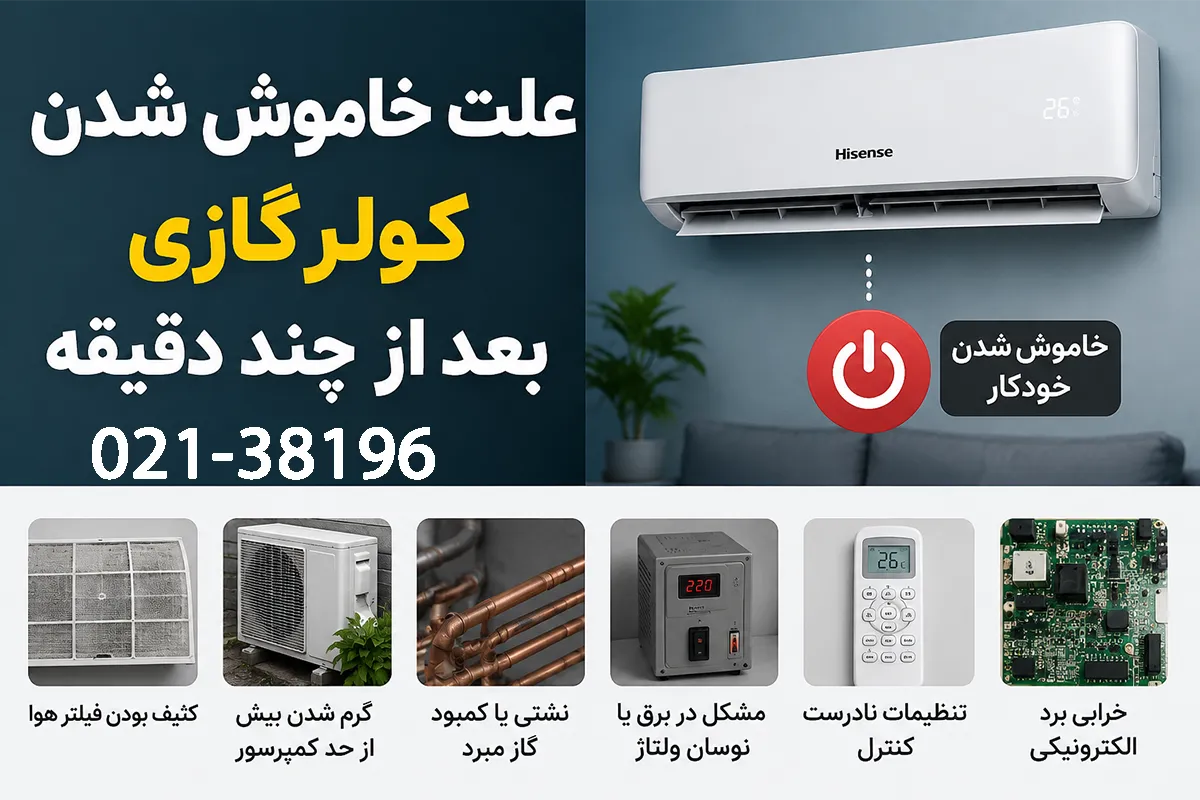 علت خاموش شدن کولرگازی بعد از چند دقیقه