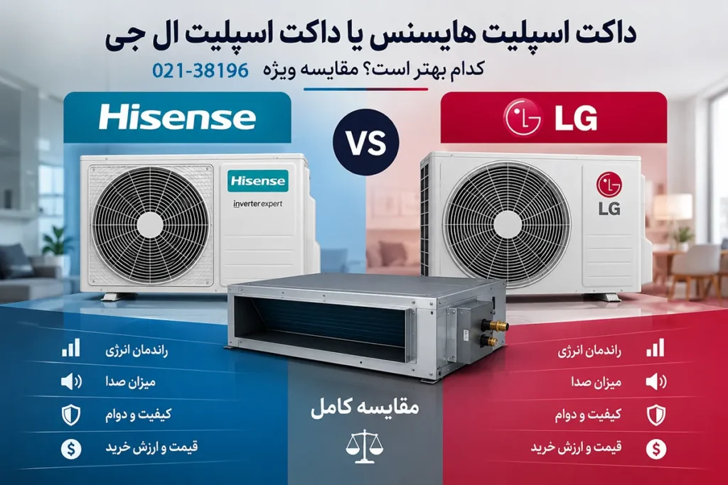 مقایسه داکت اسپلیت هایسنس و ال جی