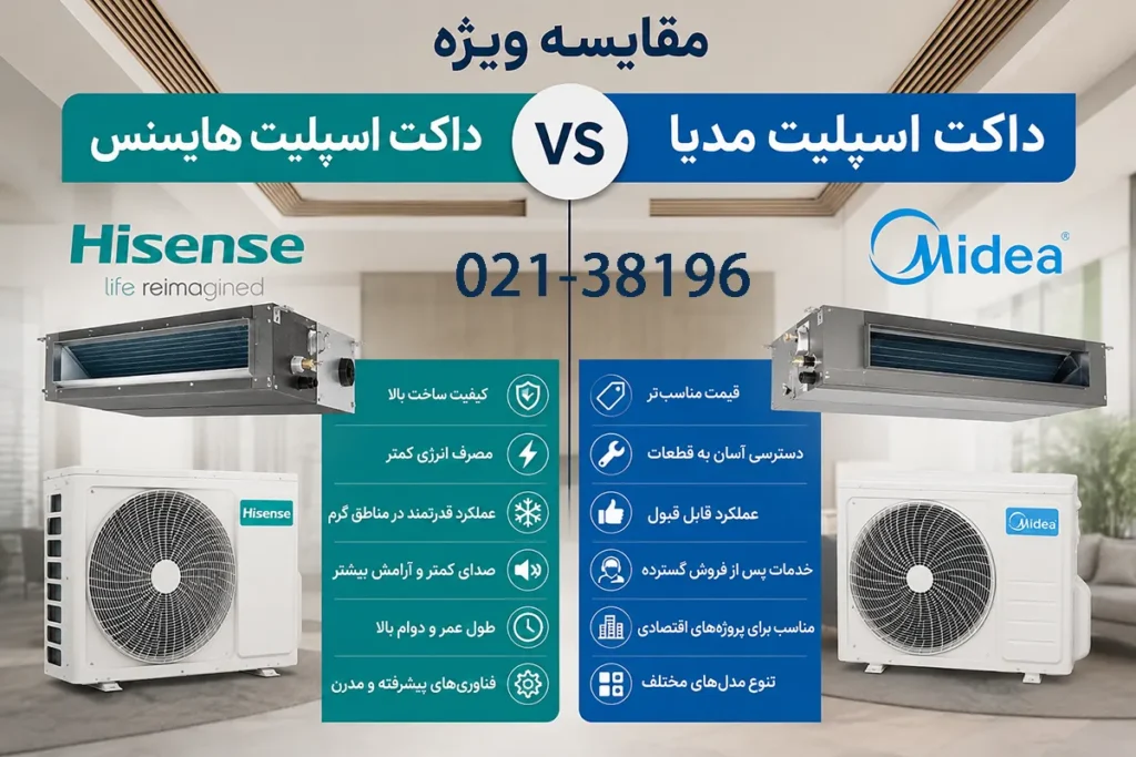 مقایسه ویژه داکت اسپلیت هایسنس یا داکت اسپلیت مدیا