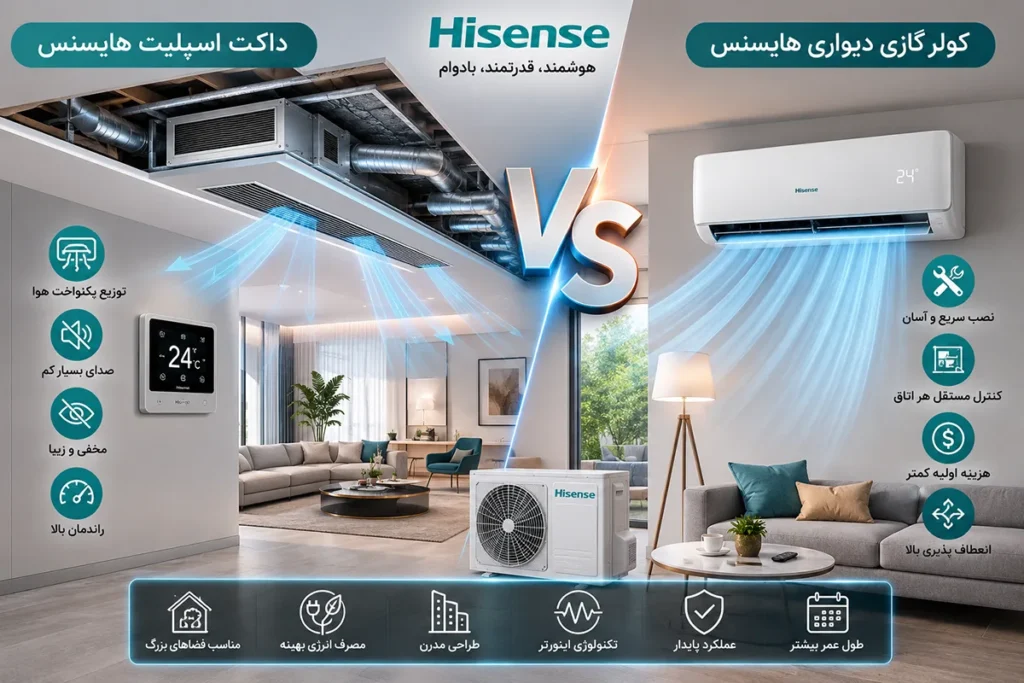 کولر گازی هایسنس ساخت کجاست؟